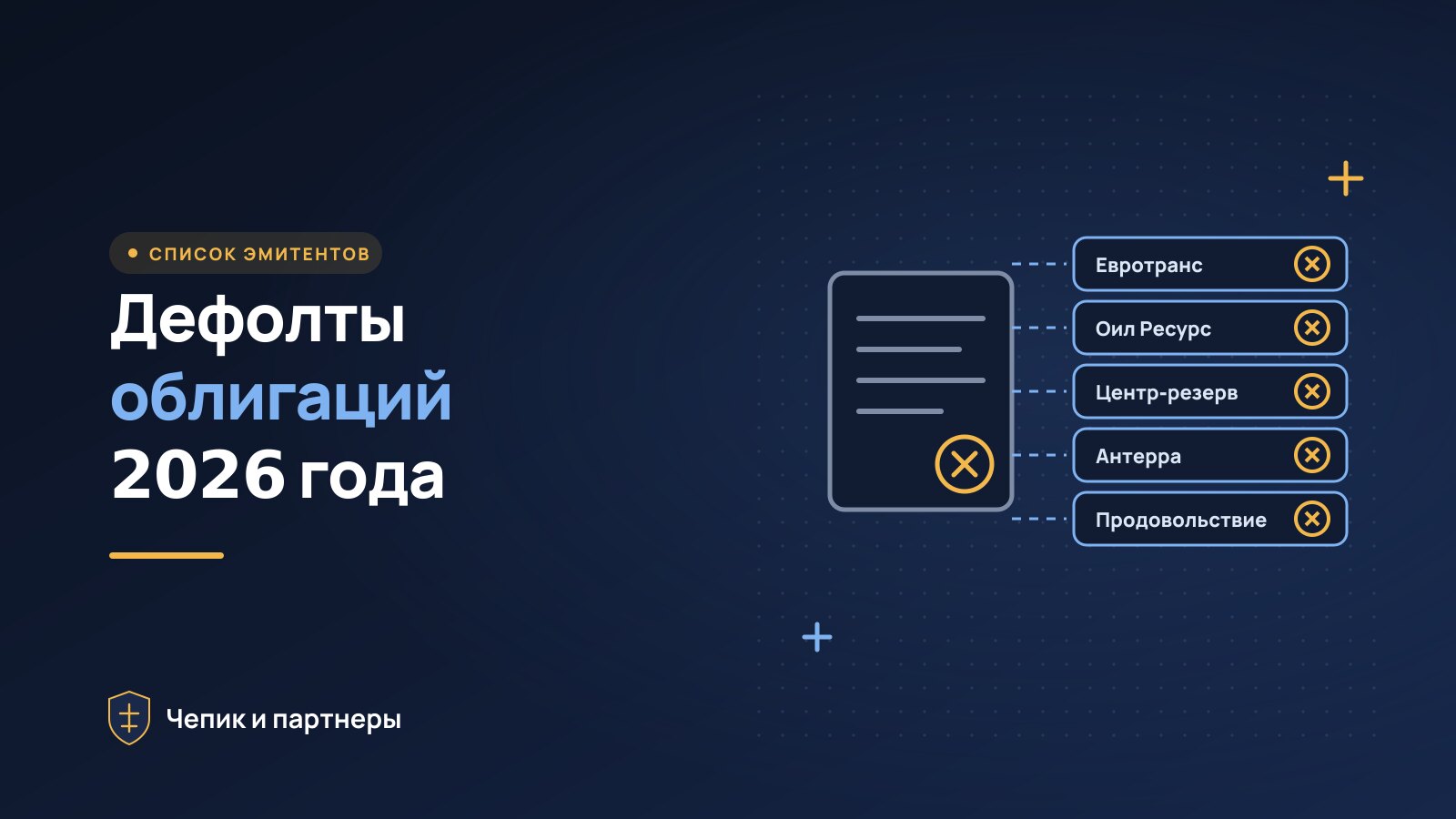Дефолты по облигациям в 2026 году: список эмитентов
