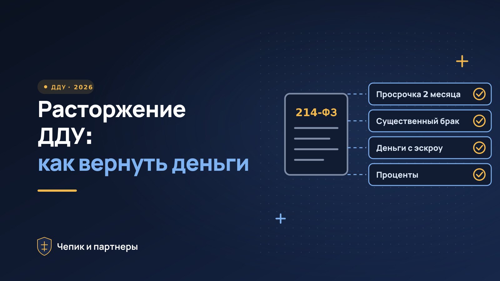 Расторжение ДДУ в 2026: как вернуть деньги от застройщика