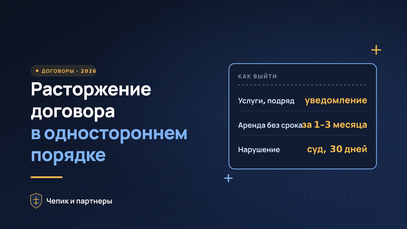 Расторжение договора в одностороннем порядке: правила 2026 года