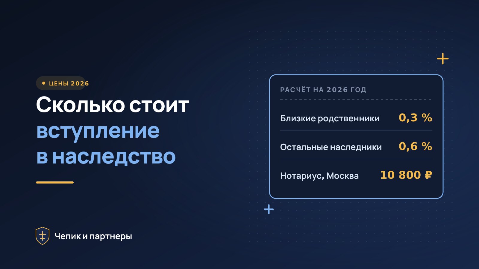 Сколько стоит вступление в наследство у нотариуса в 2026 году
