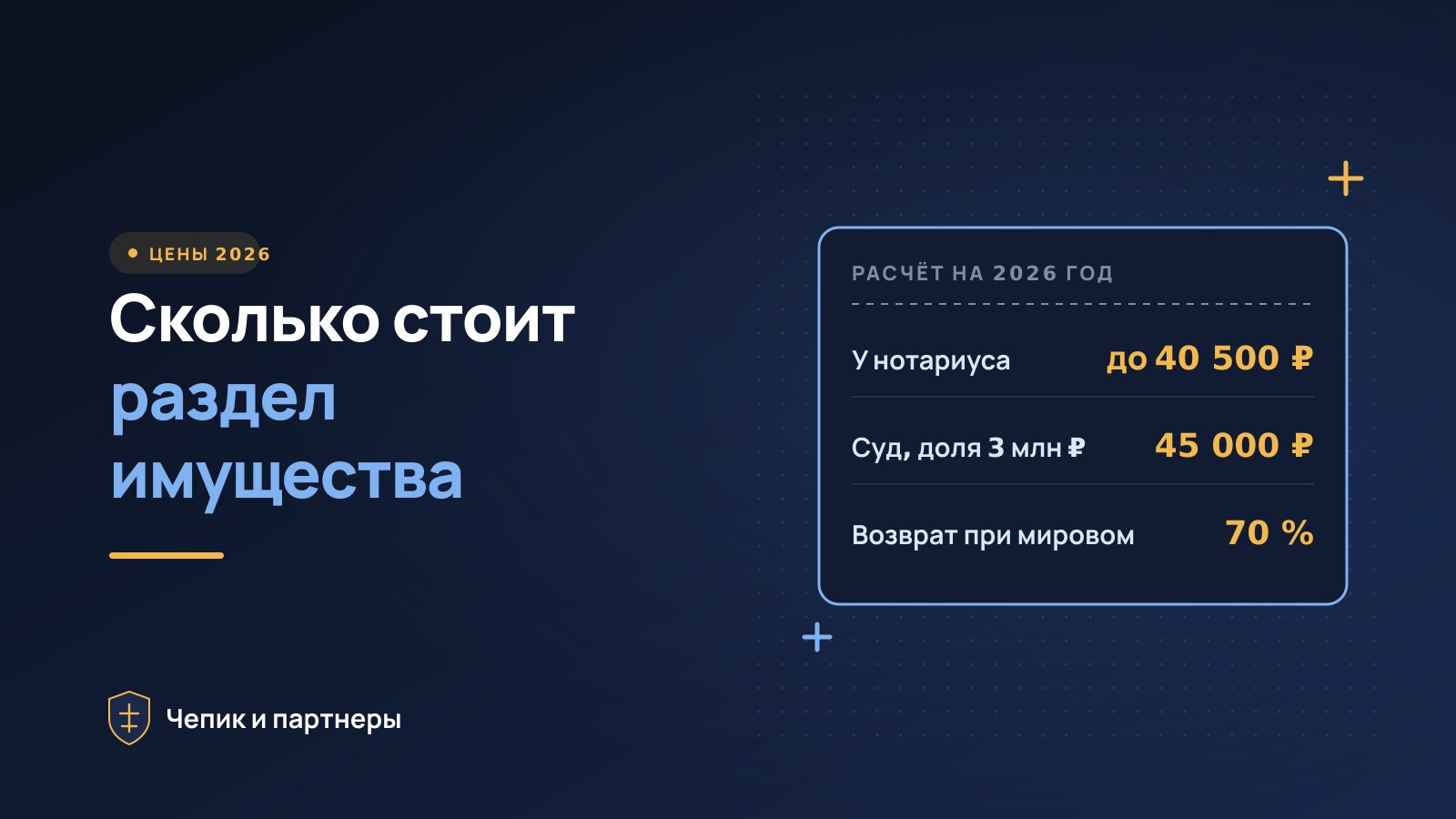 Сколько стоит раздел имущества в 2026: суд, нотариус, соглашение