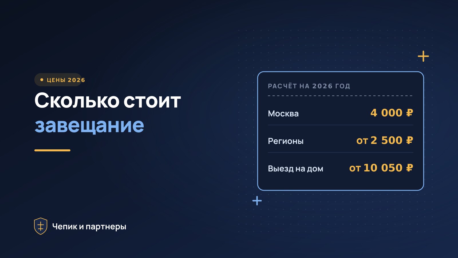 Сколько стоит завещание у нотариуса в 2026 году: 4 000 ₽ в Москве
