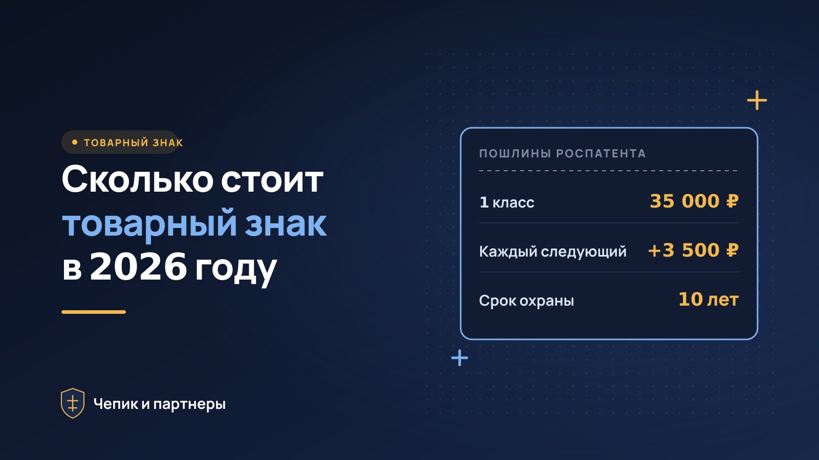 Сколько стоит зарегистрировать товарный знак в 2026 году