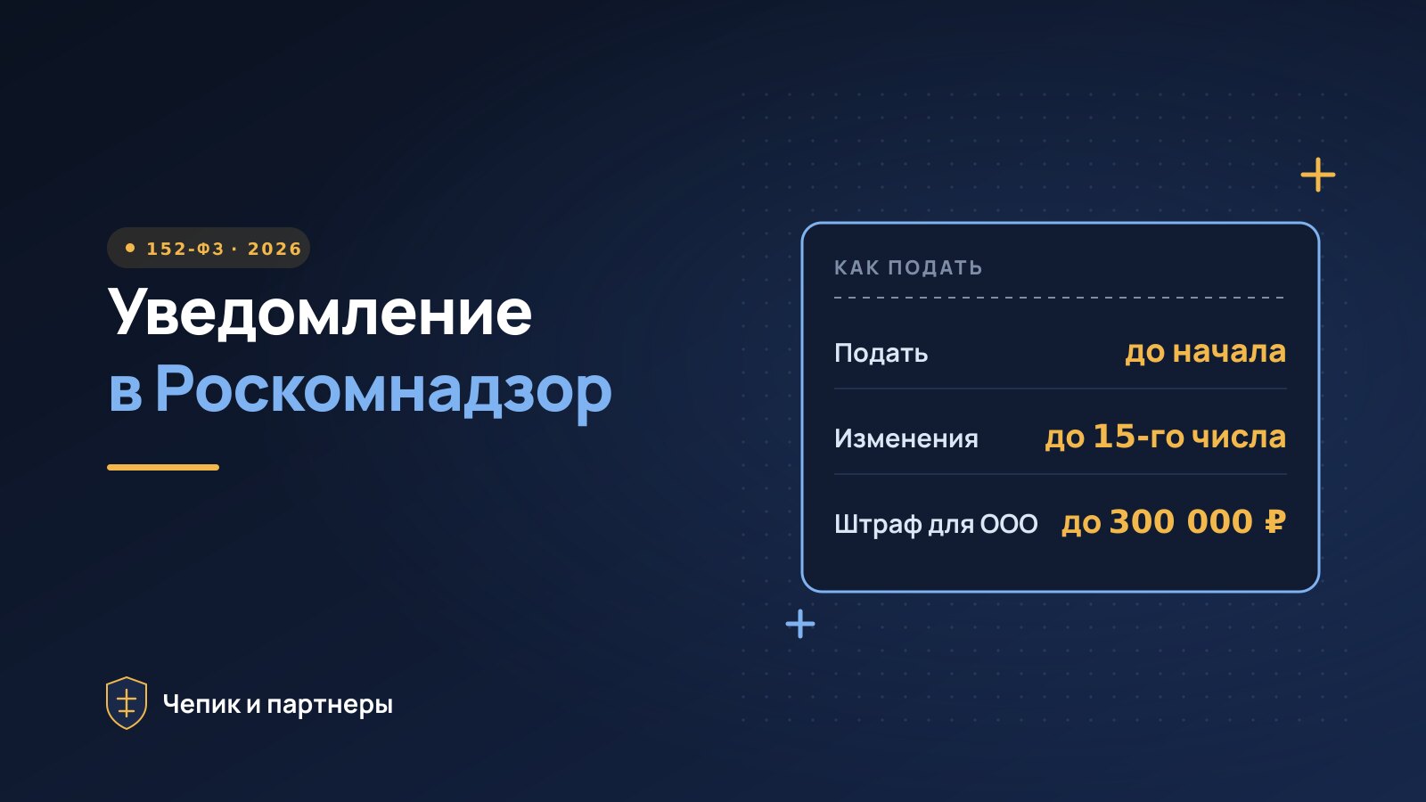 Как подать уведомление в Роскомнадзор об обработке данных: 2026